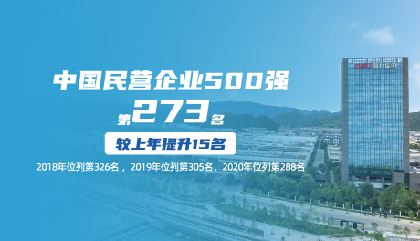 2021中國民營企業(yè)500強發(fā)布，得力排名上升15位
