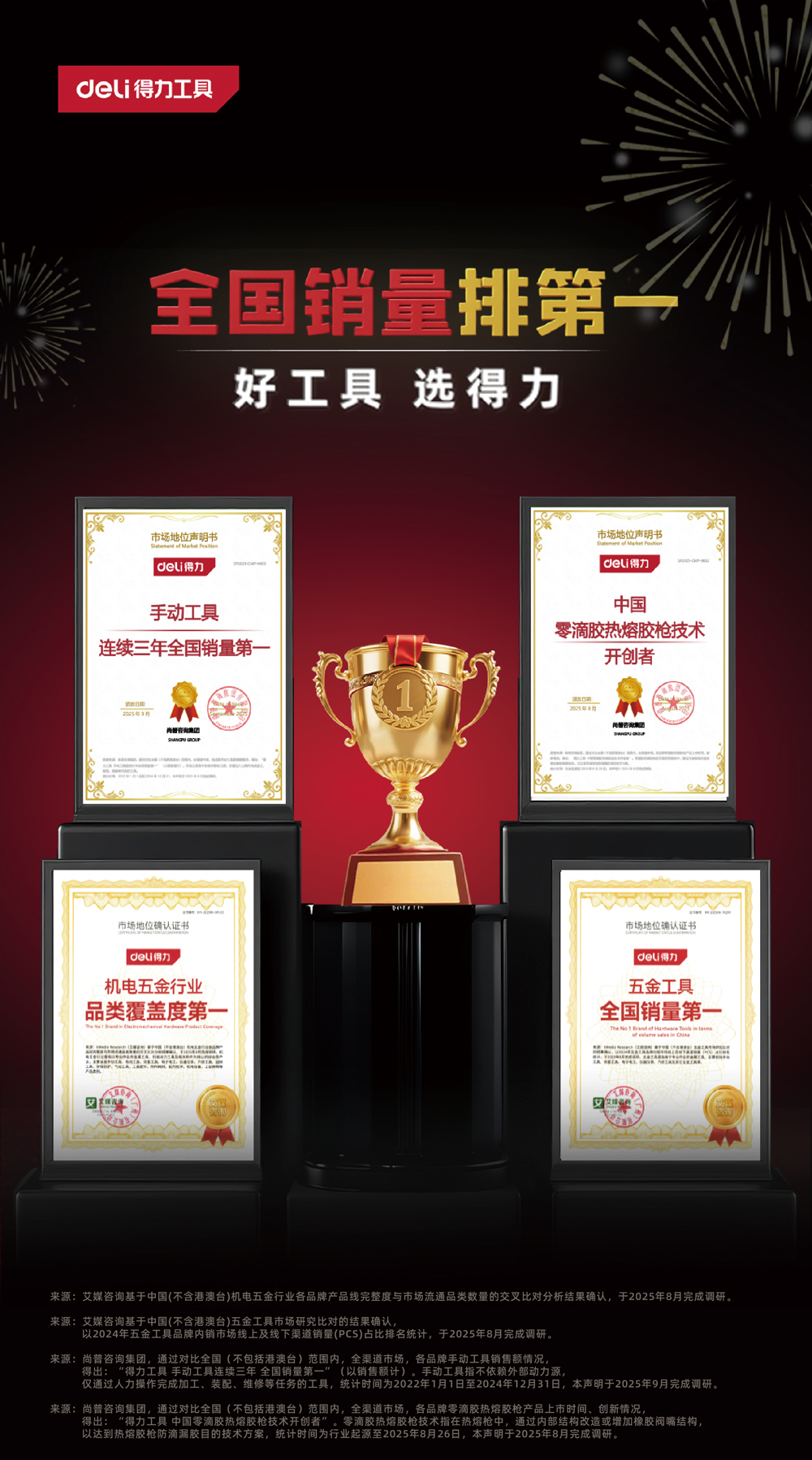 1-得力工具斬獲兩大權(quán)威機構(gòu)頒發(fā)的四項重磅認(rèn)證.jpg