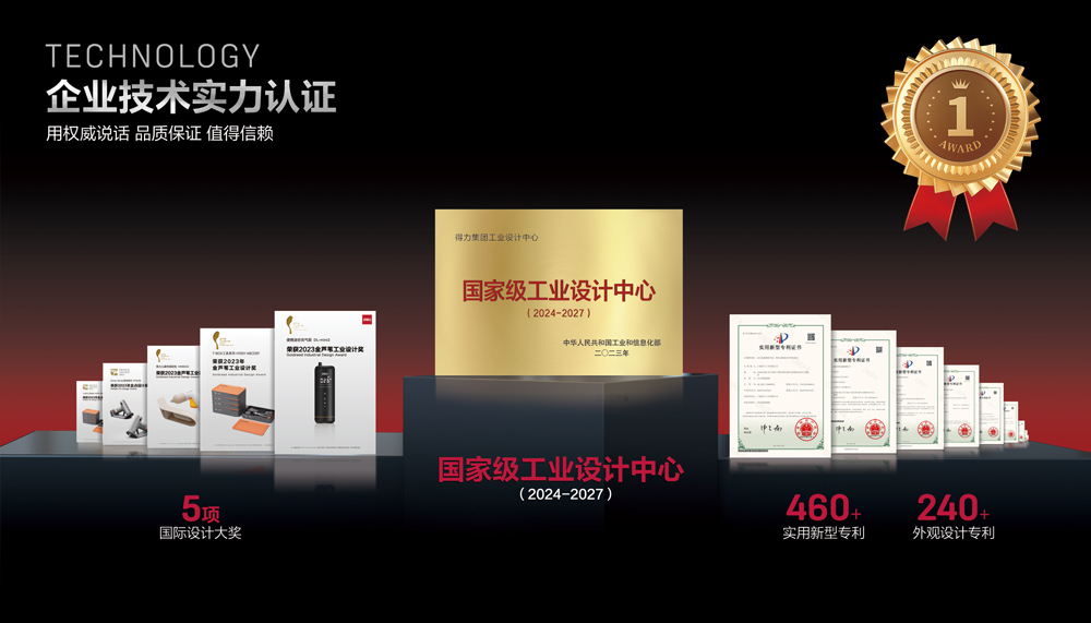 3-得力工具企業(yè)技術(shù)實力認(rèn)證.jpg