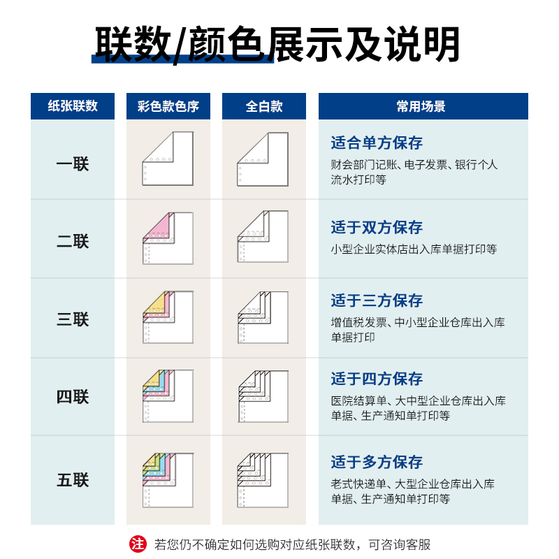 得力白令海B241-1電腦打印紙(1/3S白色撕邊)(1000頁(yè)/盒)