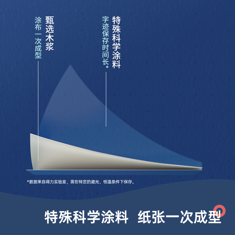 得力3202萊茵河熱敏收銀紙57*50型(混)(4卷/筒)