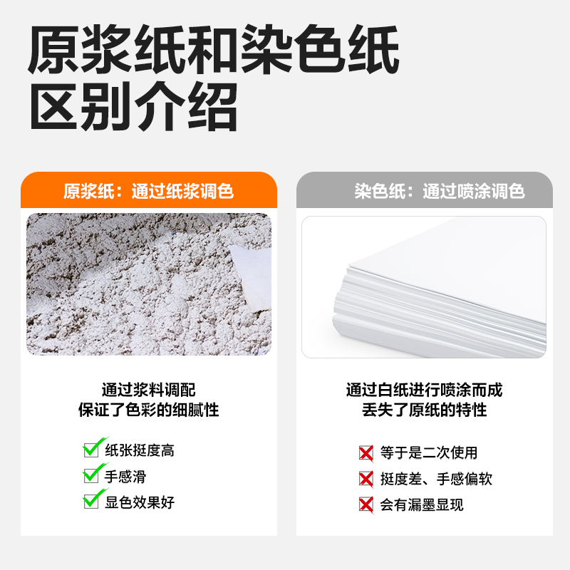 得力7391彩色復印紙70g-A4-100頁/包-25包(淺紅)(包)
