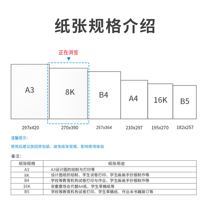 得力7411復印紙8k-70g-4包(白色)