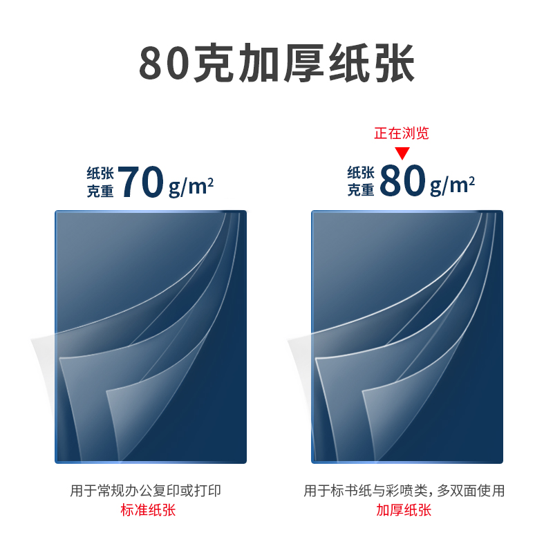 得力7759白令海復印紙(A4-80g-10包)(包)