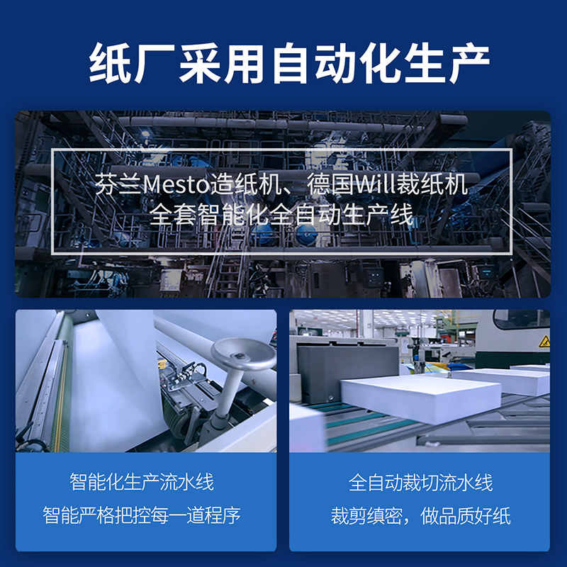 得力7759白令海復印紙(A4-80g-10包)(包)