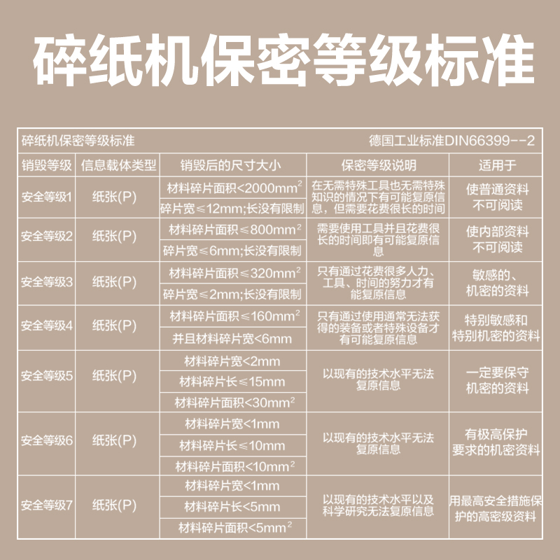 得力9904碎紙機(jī)(黑)(臺(tái))