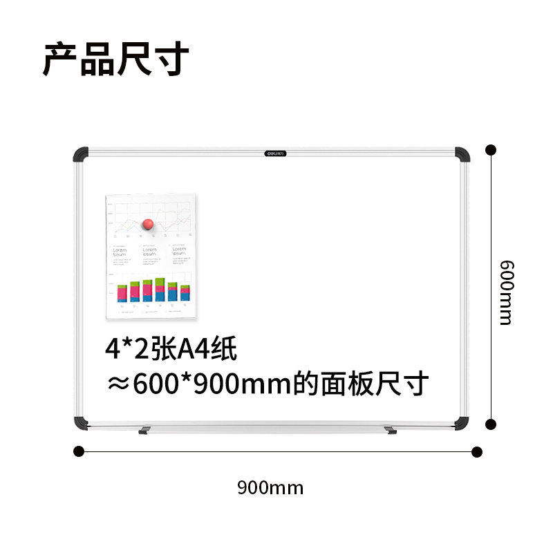 得力92608白板900*600(白)(塊)