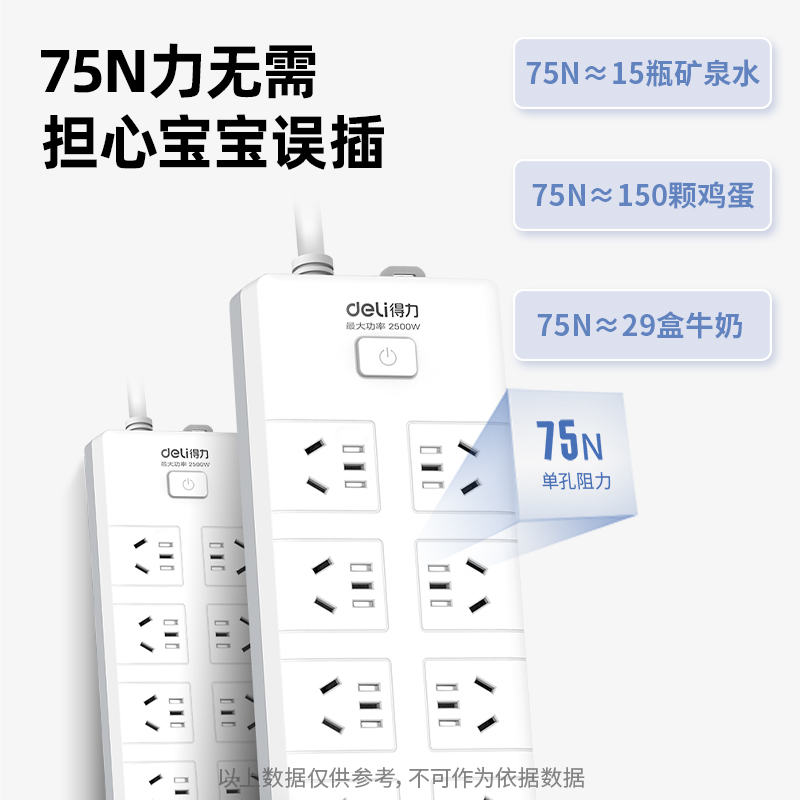 得力27041-03插座_10組_3米_PVC袋裝(白)(只)