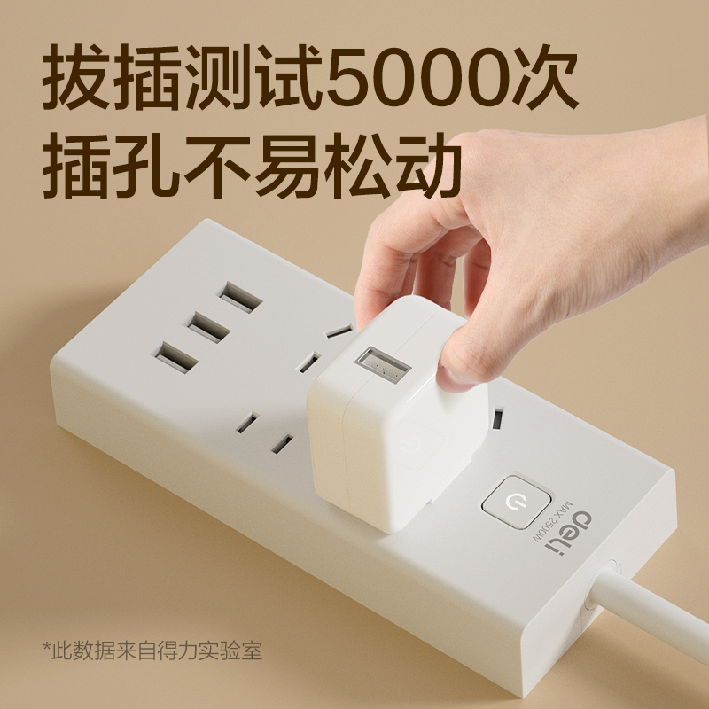 得力18281插座_2+2+3A_2米_彩盒(白)(個(gè))
