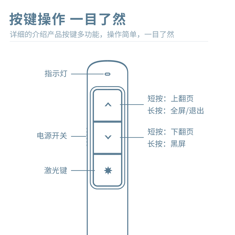 得力2808翻頁筆(藍(lán))