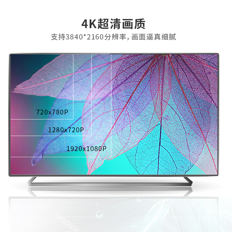 得力83302_HDMI高清數(shù)字線(黑色)