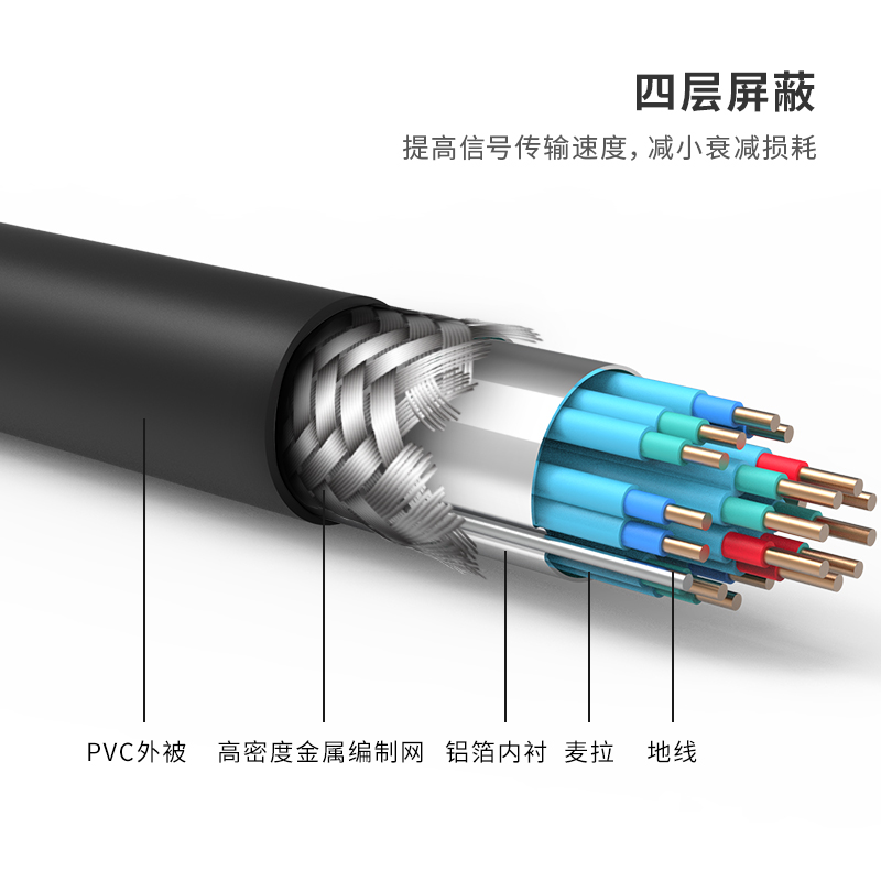 得力83302_HDMI高清數(shù)字線(黑色)