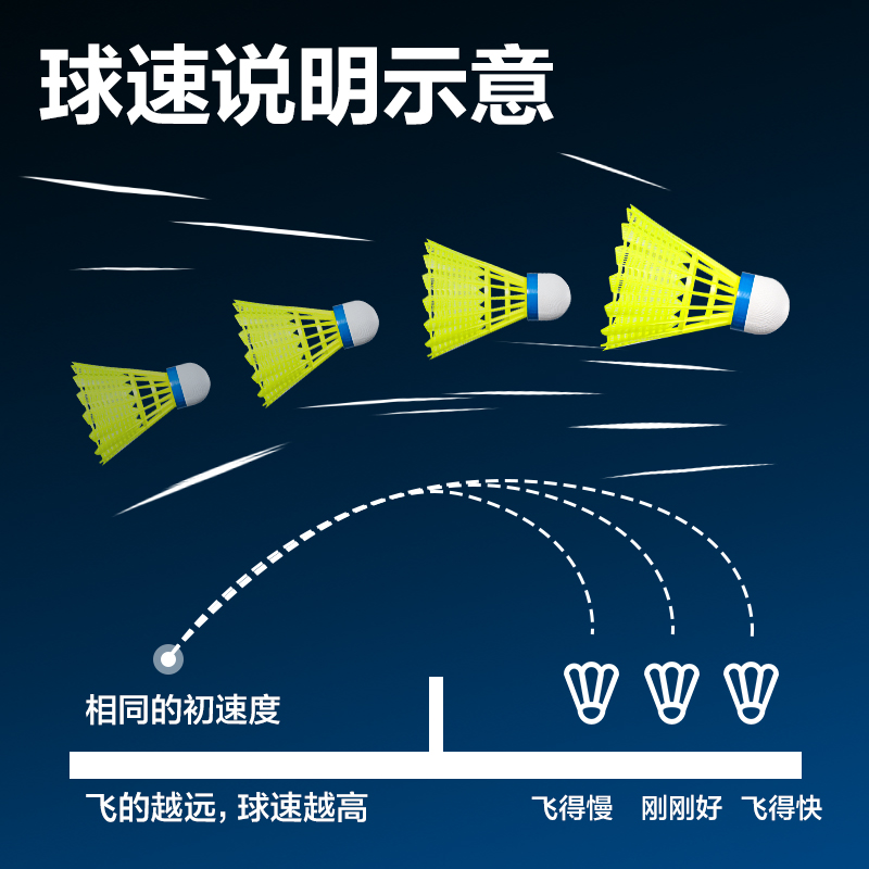 安格耐特F2212尼龍羽毛球(白+黃)(6個(gè)/筒)