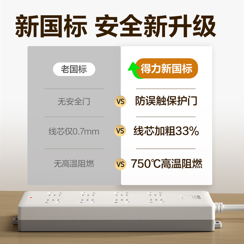 得力18262-02插座_8組_2米_PVC袋裝(白)(只)