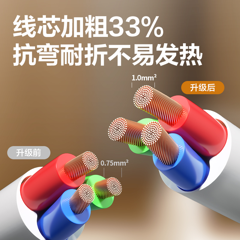 得力18262-02插座_8組_2米_PVC袋裝(白)(只)
