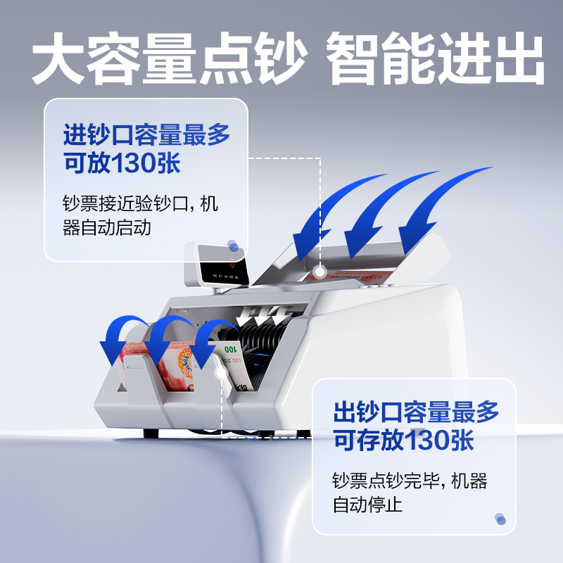 得力33300S點鈔機(白)(臺)