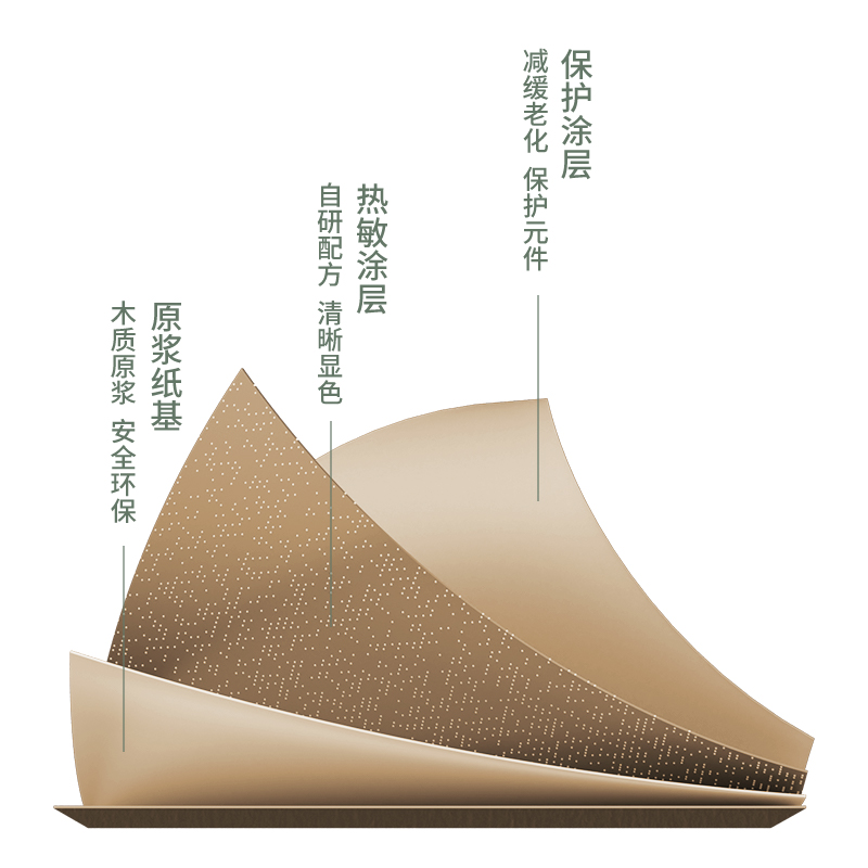 得力3131S珊瑚海熱敏收銀紙57*50型(混)(48卷/箱)