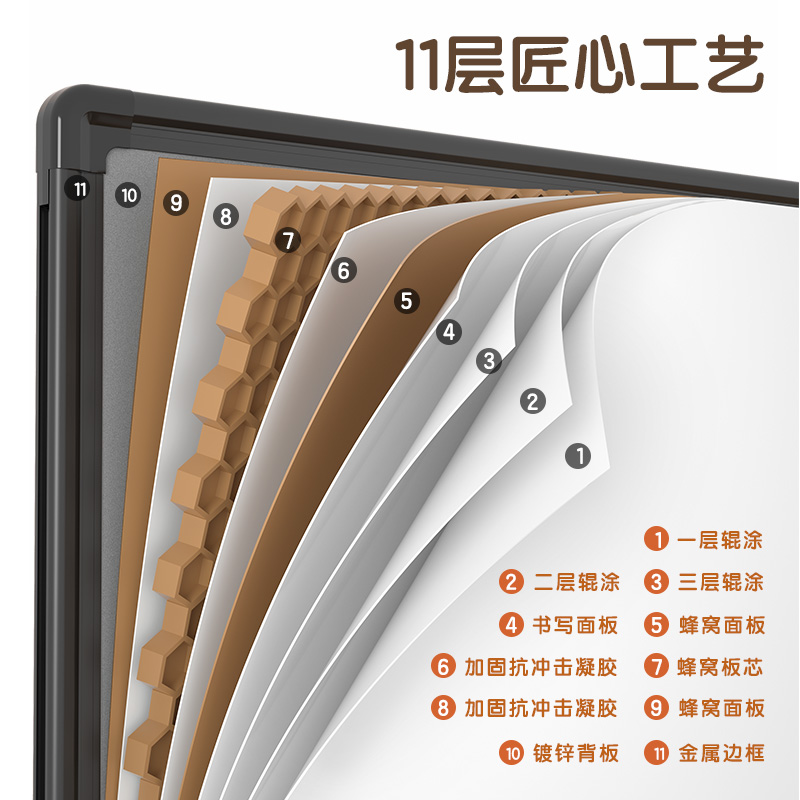 得力33725_H型可升降白板1200*900mm(黑色)(塊)