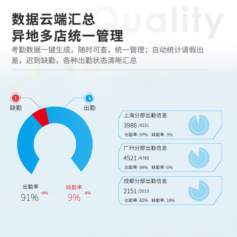 得力33800CS智能云考勤機(jī)(銀灰)(臺(tái))