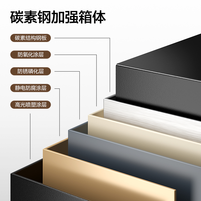 得力33122S電子密碼保管箱H550(灰色)(臺)