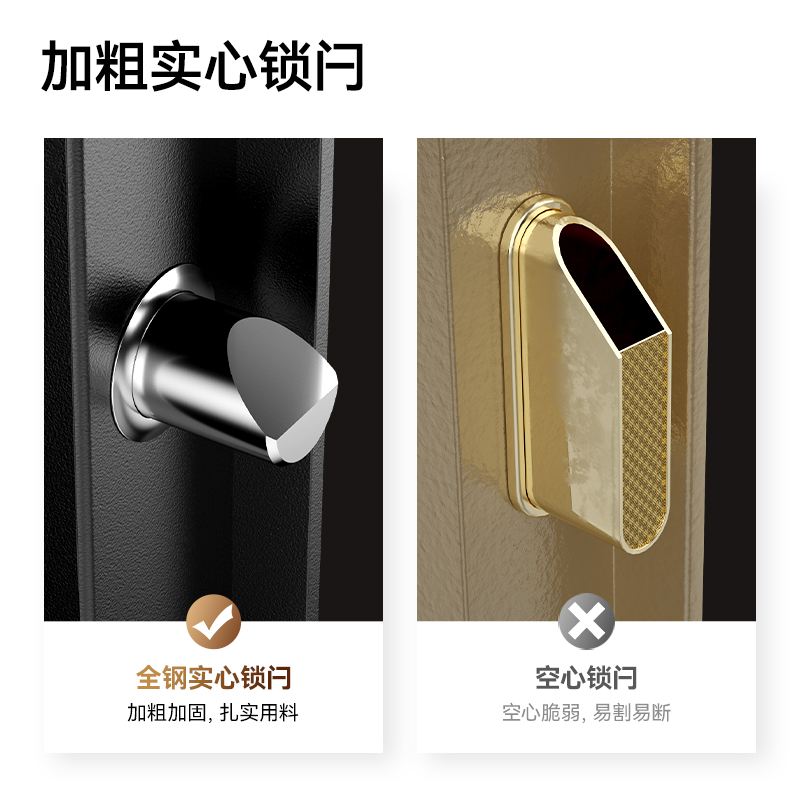 得力33122S電子密碼保管箱H550(灰色)(臺)