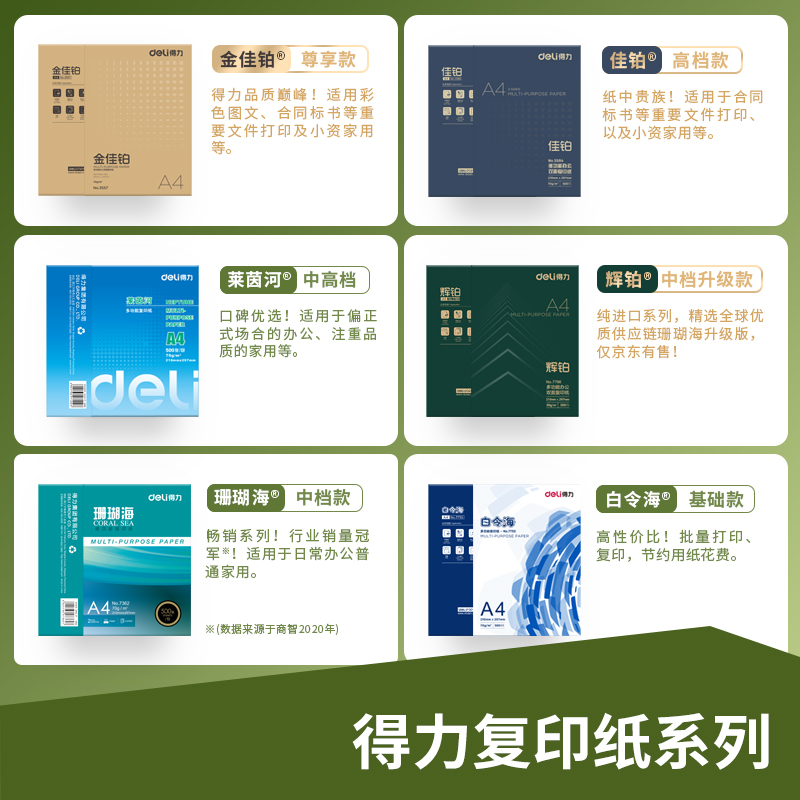 得力7799輝鉑復(fù)印紙-A4-80g-10包(混)(包)