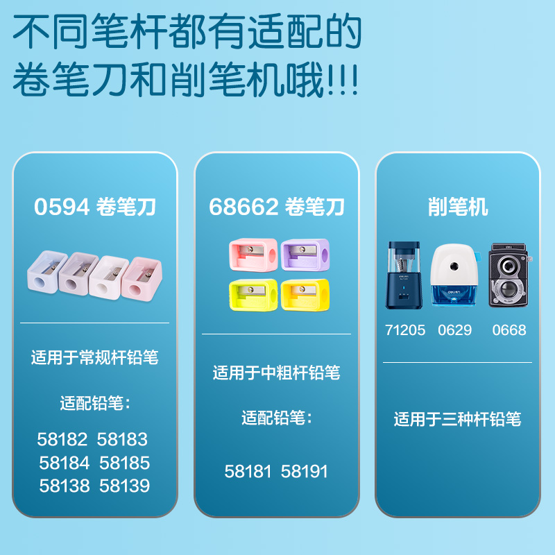 得力HC901-HB拼多多專供中粗洞洞鉛筆(藍(lán))(20支/筒)