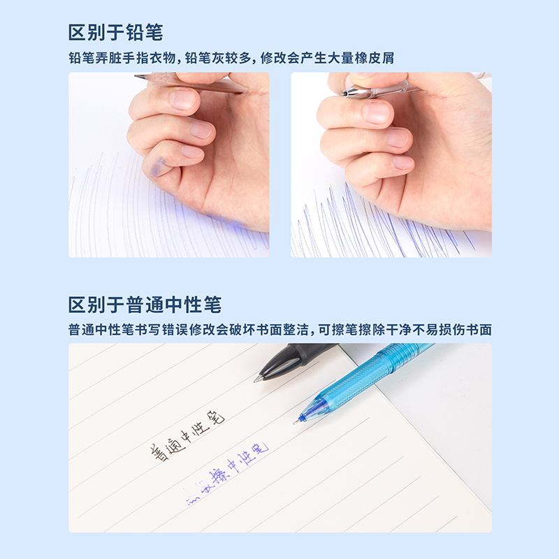 得力SA108-D拔帽可擦中性筆0.5mm全針管(可擦晶藍(lán))(支)