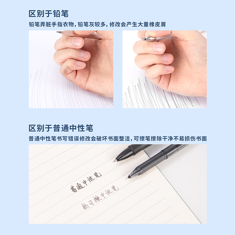得力SA108-D拔帽可擦中性筆0.5mm全針管(可擦黑色)(支)