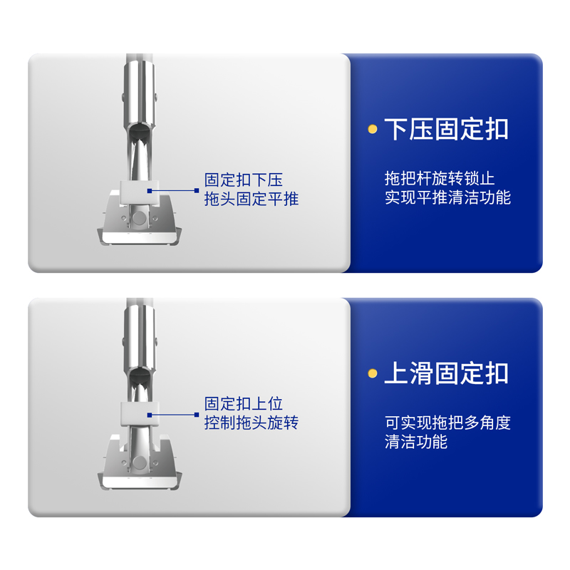 得力LQ134-塵推（60cm）(藍色)(1套)