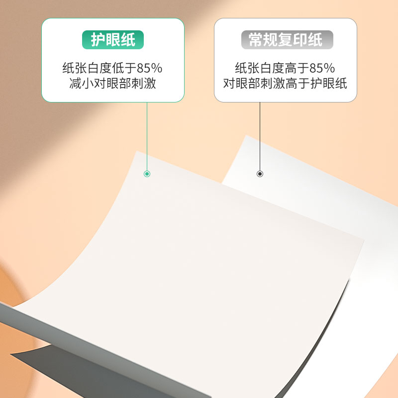 得力ZQ6006盒裝護眼復(fù)印紙A4-75g-200張-10盒(混)(盒)