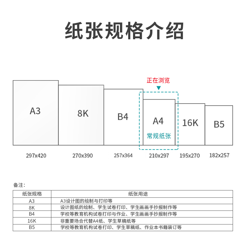得力ZF483塞納河復(fù)印紙A4-70g-6包(混)(包)