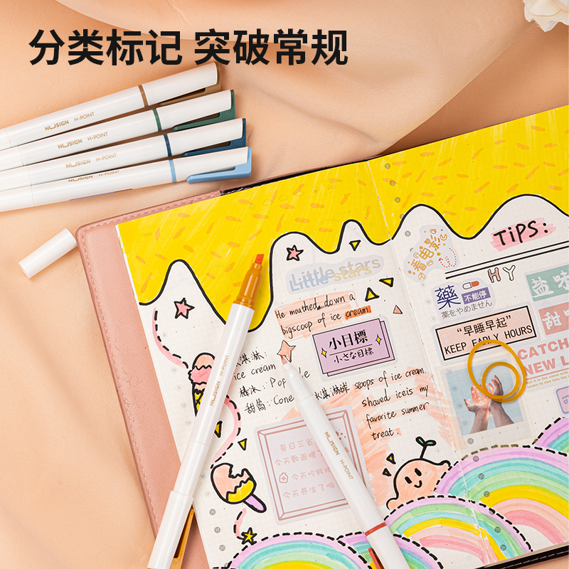 紐賽NS701-2柔彩熒光筆幕韻系(混)(盒)