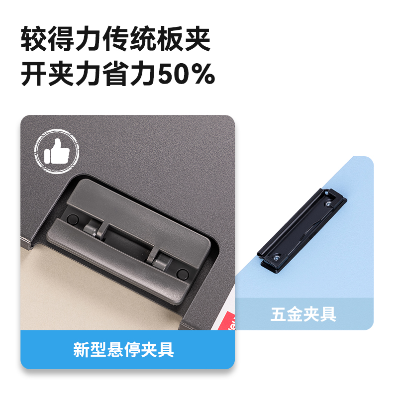 得力P65知選懸停橫式折頁(yè)板夾(深灰)(個(gè))