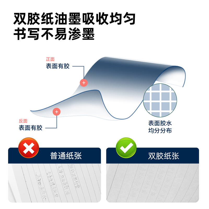 得力BP114記事本250*175mm/120張10mm行距(黑色)(本)