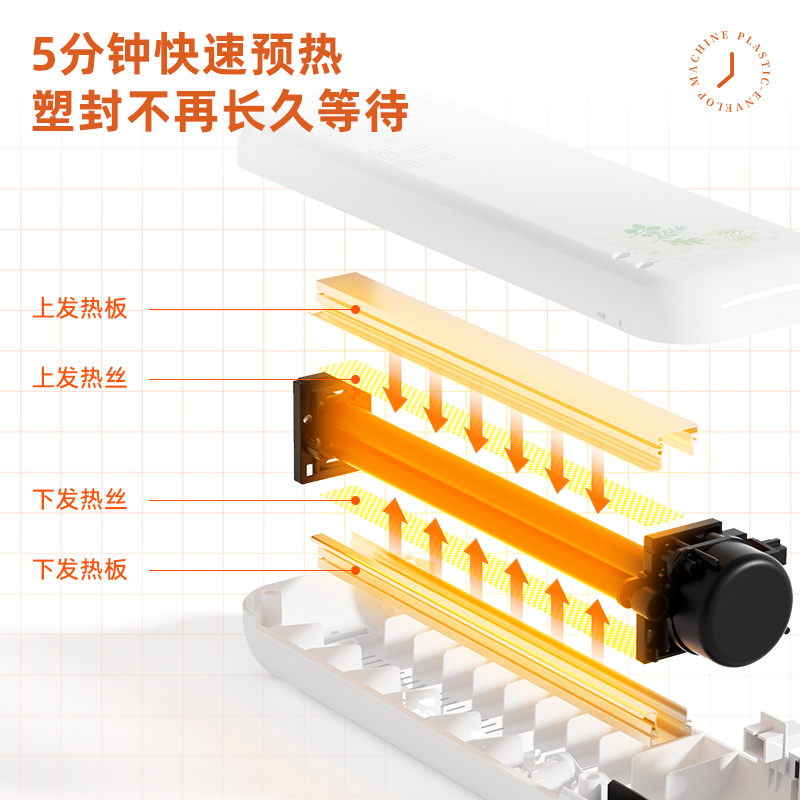 得力GQ402塑封機(jī)(白色)(臺)