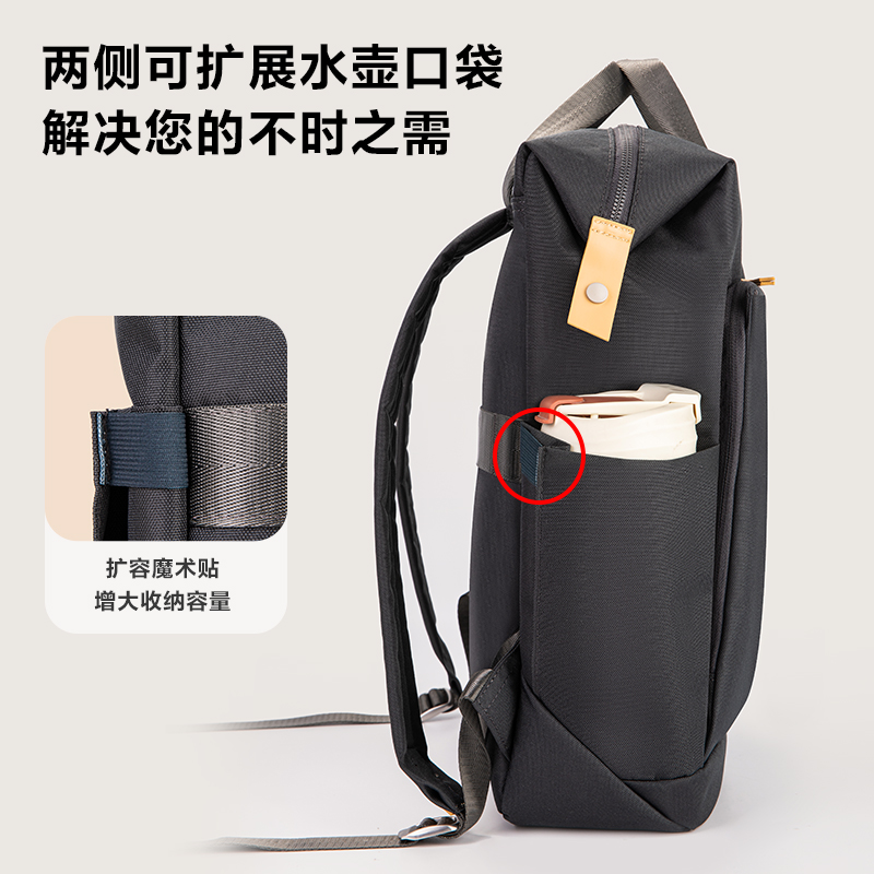 紐賽NS413 POUCHIO系列時尚通勤系列雙肩包(綠)(個)