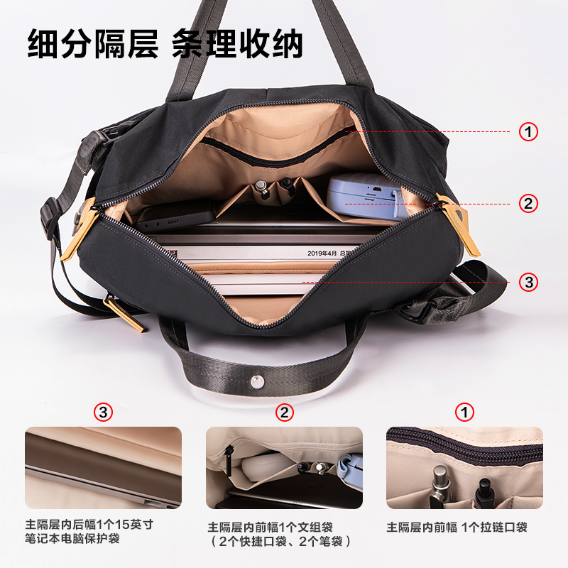 得力NS412 POUCHI0系列時尚通勤大容量橫款電腦包(綠)(個)