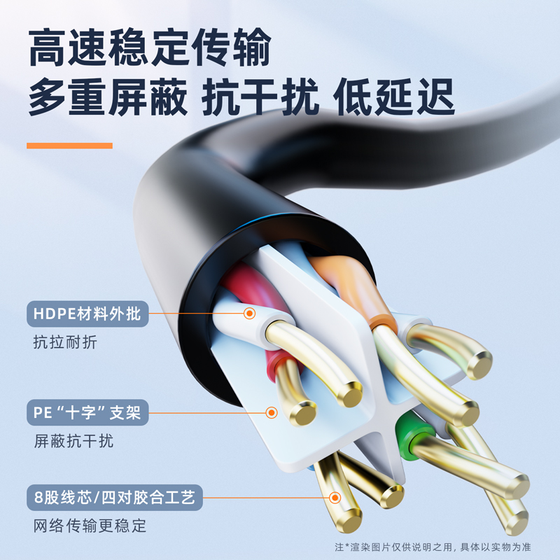 得力LC204六類圓線(黑)(條)