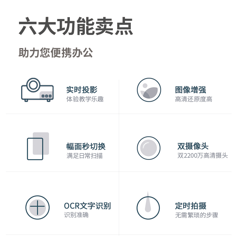 得力15162S高拍儀A3軟墊(灰)(臺)