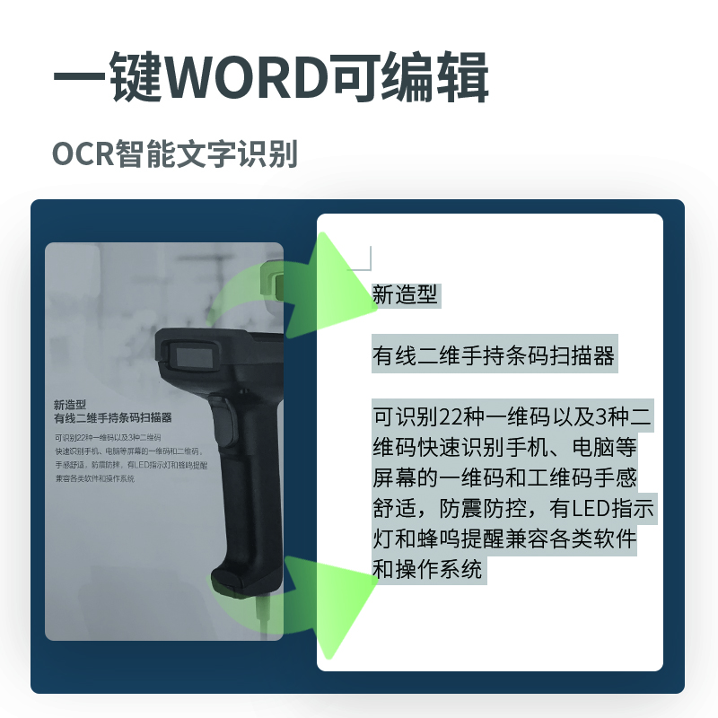 得力15162S高拍儀A3軟墊(灰)(臺)