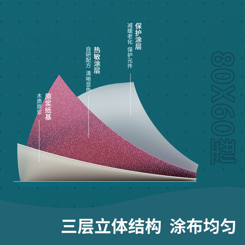 得力ZS111珊瑚海熱敏收銀紙80*60型*30m(混)(50卷/箱)