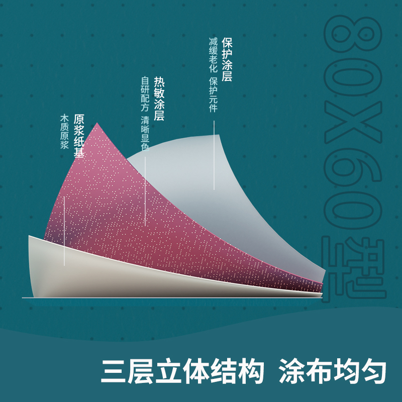 得力ZS129白令海熱敏收銀紙80*60型*30m(混)(30卷/箱)