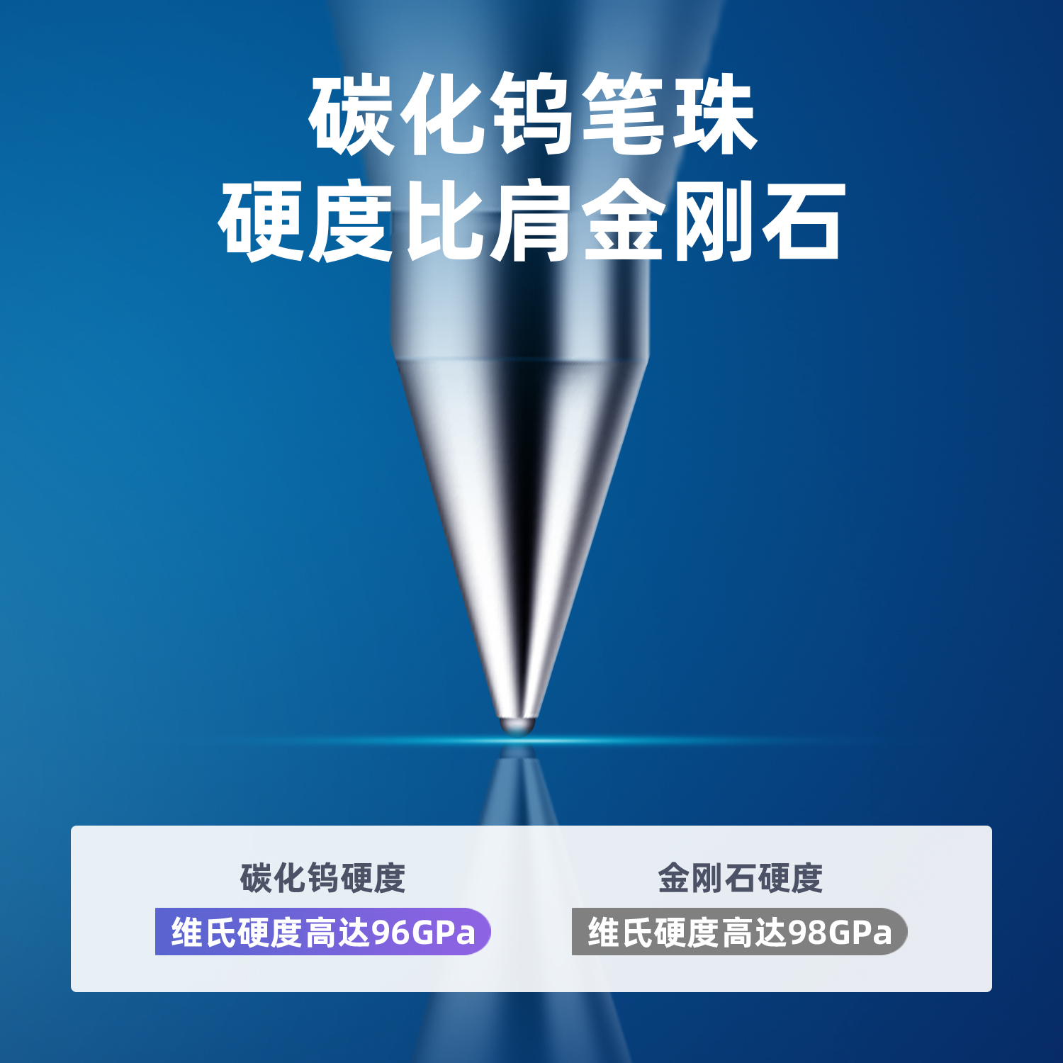 得力33765學(xué)生大容量中性筆0.5mm子彈頭(混)(10支/盒)