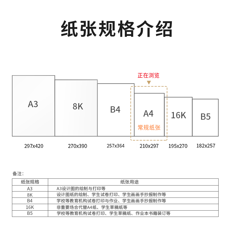 得力ZF613銳標(biāo)復(fù)印紙A4-80g-5包(混)(包)