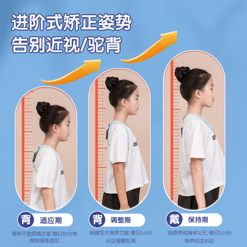 得力YX115智能矯姿器兩用款(藍(lán))(盒)