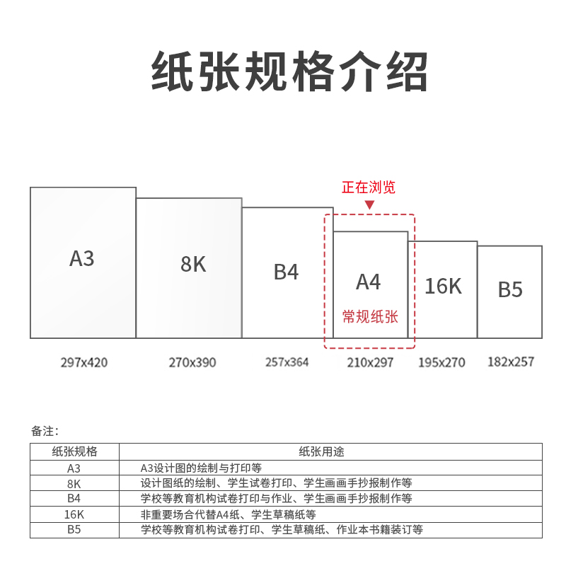 得力3562復印紙70g-A4-100頁/包-50包(Z)(白色)(包)