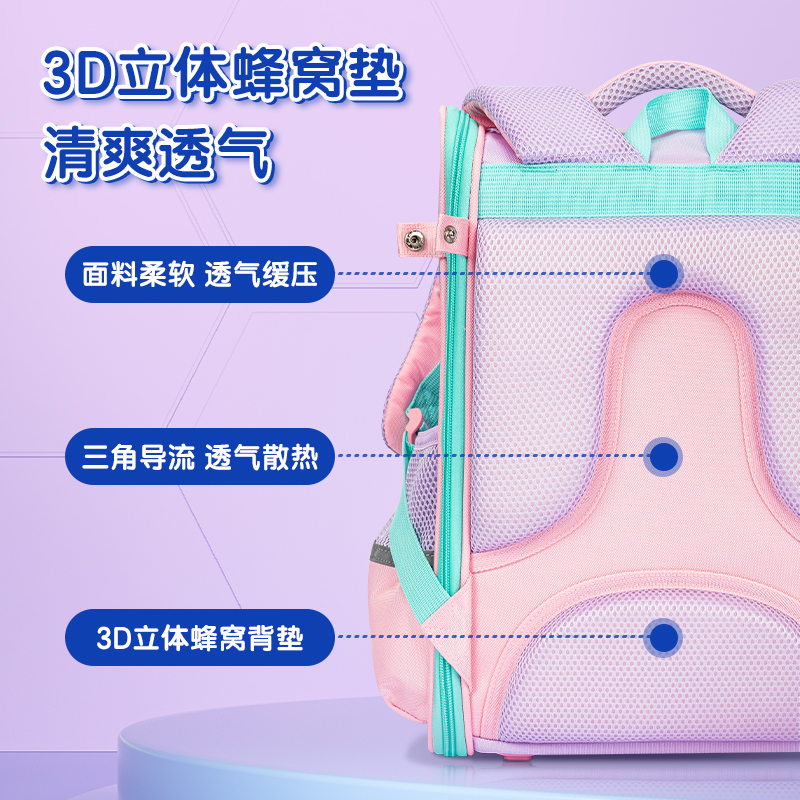 得力BB120卡通小怪獸書包(藍(lán))(個(gè))