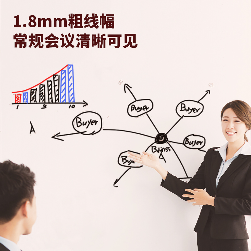 得力Sk108-10混色裝白板筆(混)(盒)