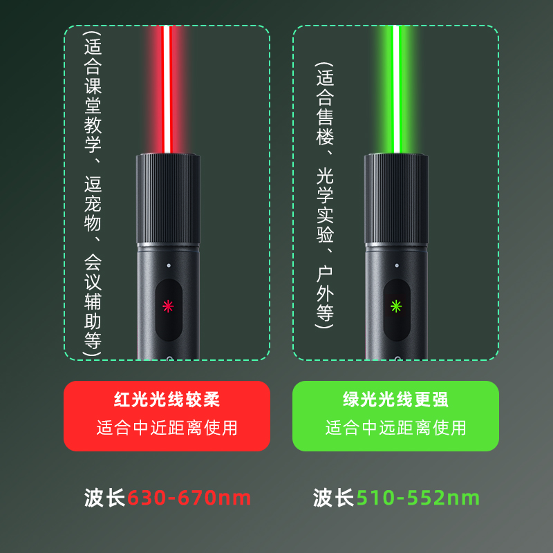 得力MA302激光筆(黑)(支)